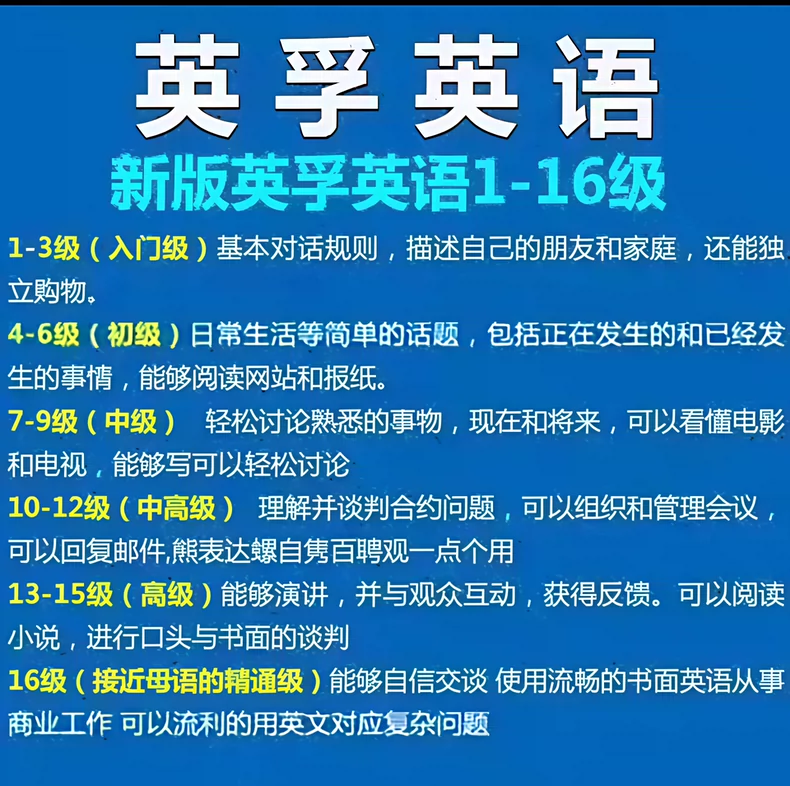 英孚英语全套资源！从入门到精通